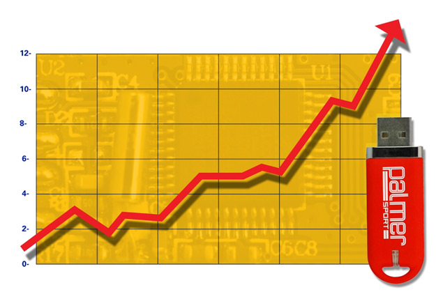 USB Flash Drive Price Increases