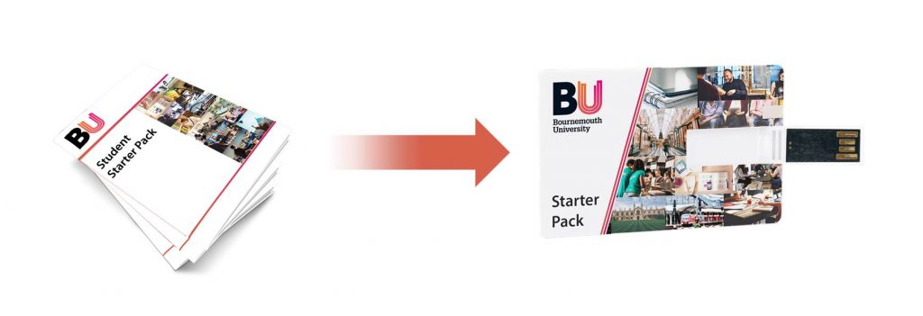 USB Cards