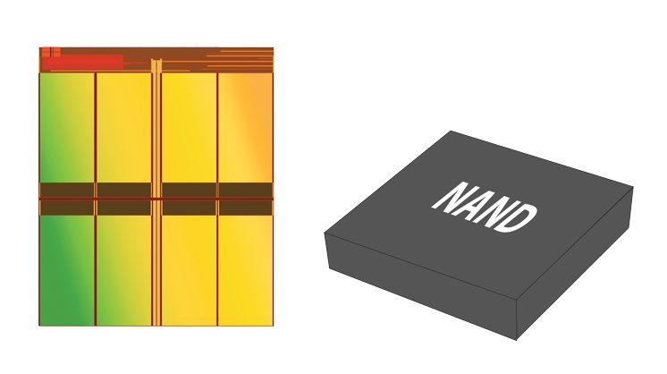 NAND Chip