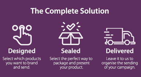 USB2U Fulfillment Solution